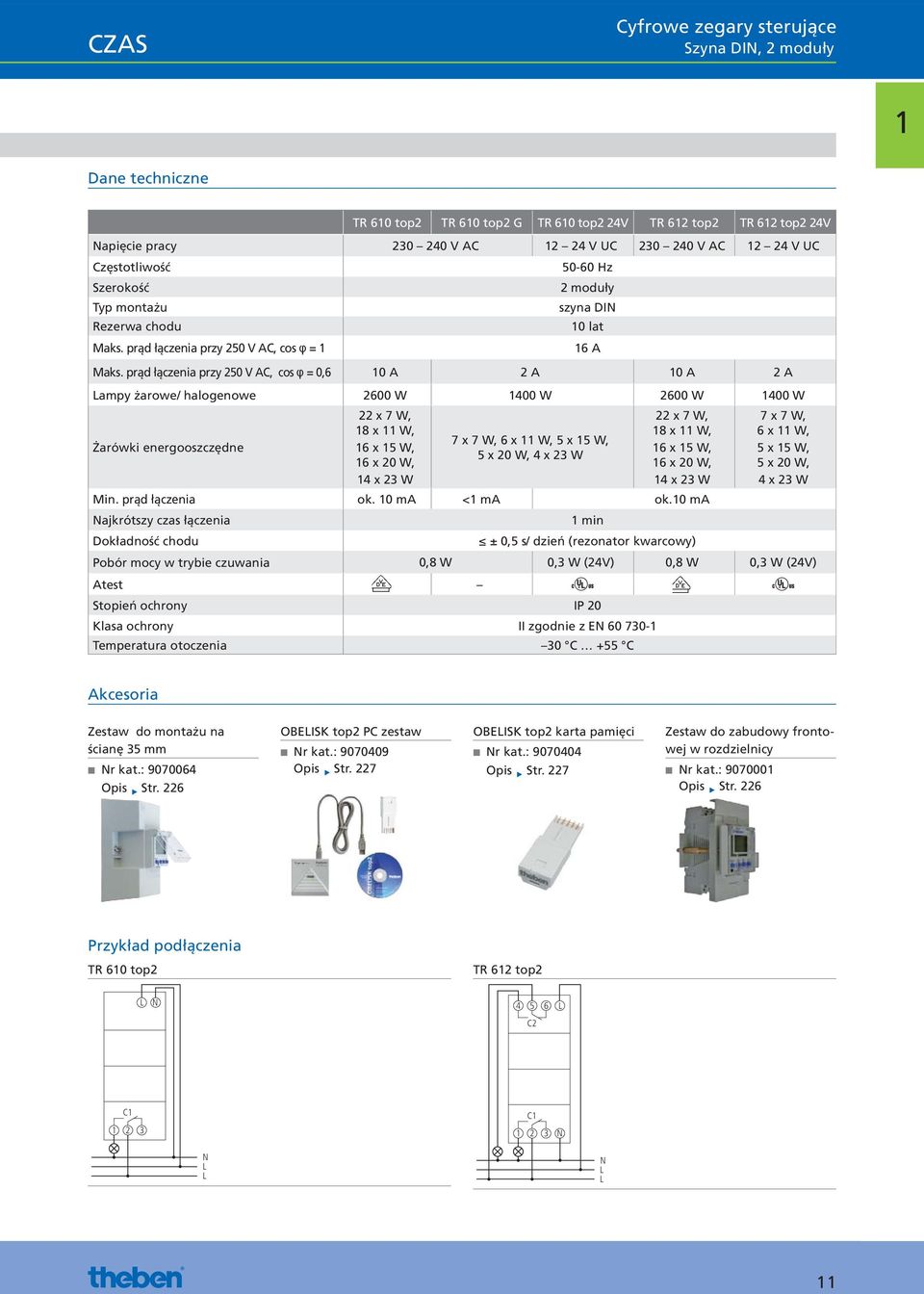 prąd łączenia przy 250 V AC, cos φ = 0,6 10 A 2 A 10 A 2 A ampy żarowe/ halogenowe 2600 W 1400 W 2600 W 1400 W Żarówki energooszczędne 22 x 7 W, 18 x 11 W, 16 x 15 W, 16 x 20 W, 14 x 23 W 10 lat 16 A
