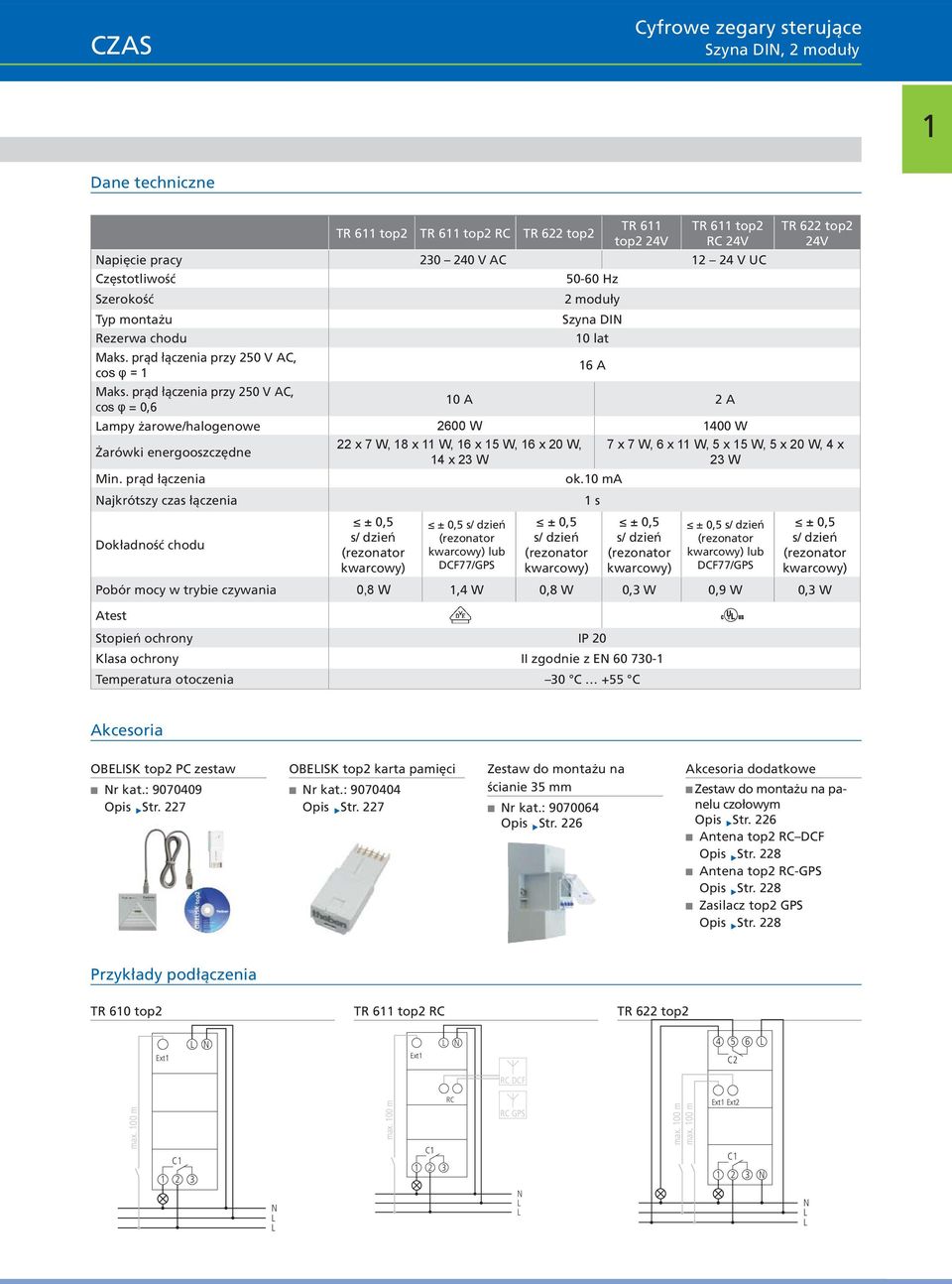 prąd łączenia przy 250 V AC, cos φ = 0,6 50-60 Hz 2 moduły Szyna DI 10 lat 16 A 10 A 2 A ampy żarowe/halogenowe 2600 W 1400 W Żarówki energooszczędne 22 x 7 W, 18 x 11 W, 16 x 15 W, 16 x 20 W, 14 x