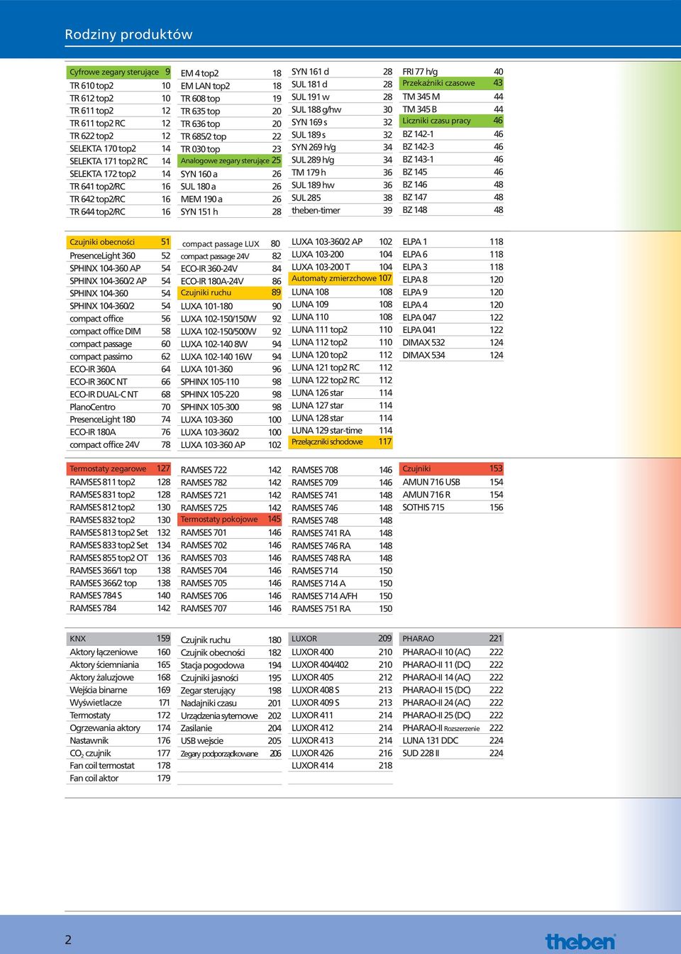 a 26 SY 151 h 28 SY 161 d 28 SU 181 d 28 SU 191 w 28 SU 188 g/hw 30 SY 169 s 32 SU 189 s 32 SY 269 h/g 34 SU 289 h/g 34 TM 179 h 36 SU 189 hw 36 SU 285 38 theben-timer 39 FRI 77 h/g 40 Przekaźniki