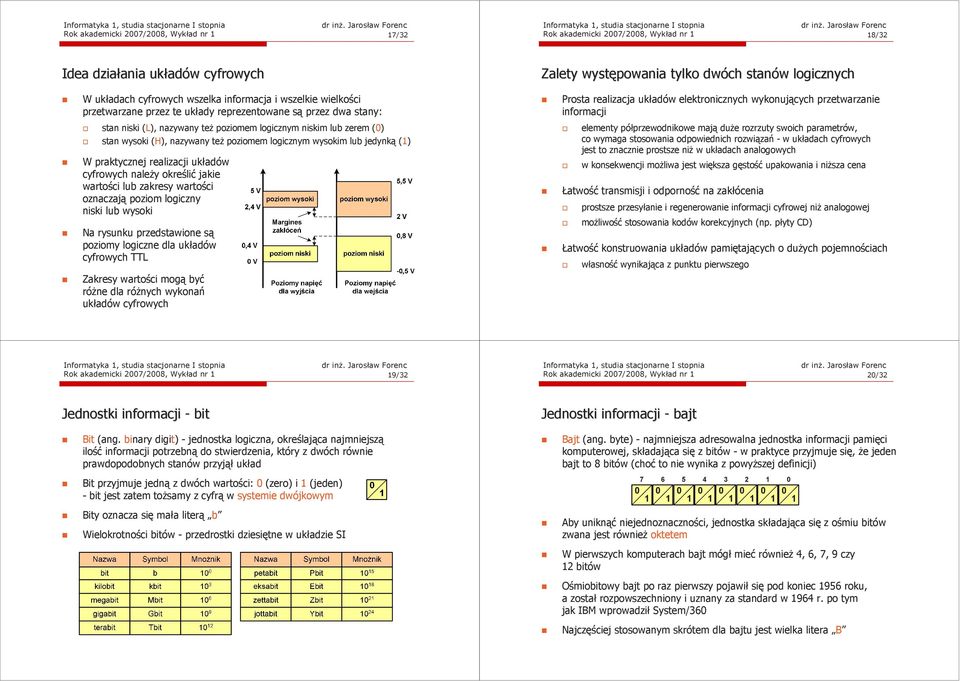 nazywany teŝ poziomem logicznym niskim lub zerem (0) stan wysoki (H), nazywany teŝ poziomem logicznym wysokim lub jedynką (1) W praktycznej realizacji układów cyfrowych naleŝy określić jakie wartości