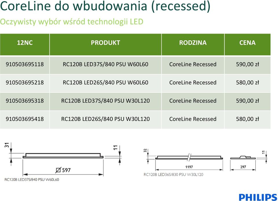 W60L60 CoreLine Recessed 580,00 zł 910503695318 RC120B LED37S/840 PSU W30L120