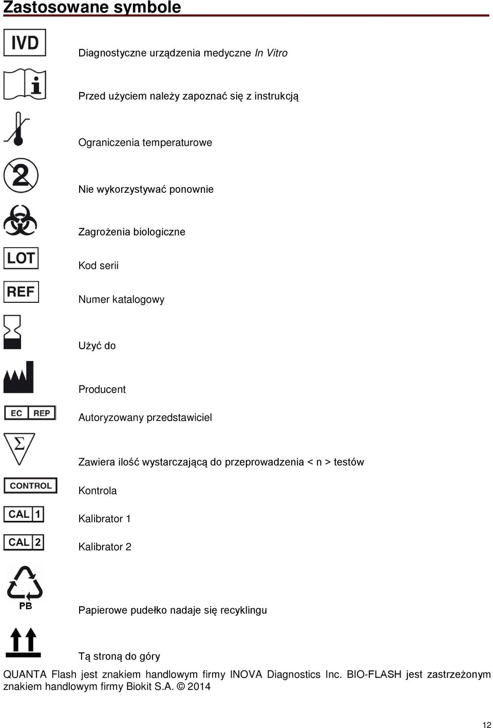 wystarczającą do przeprowadzenia < n > testów Kontrola Kalibrator 1 Kalibrator 2 Papierowe pudełko nadaje się recyklingu Tą stroną do