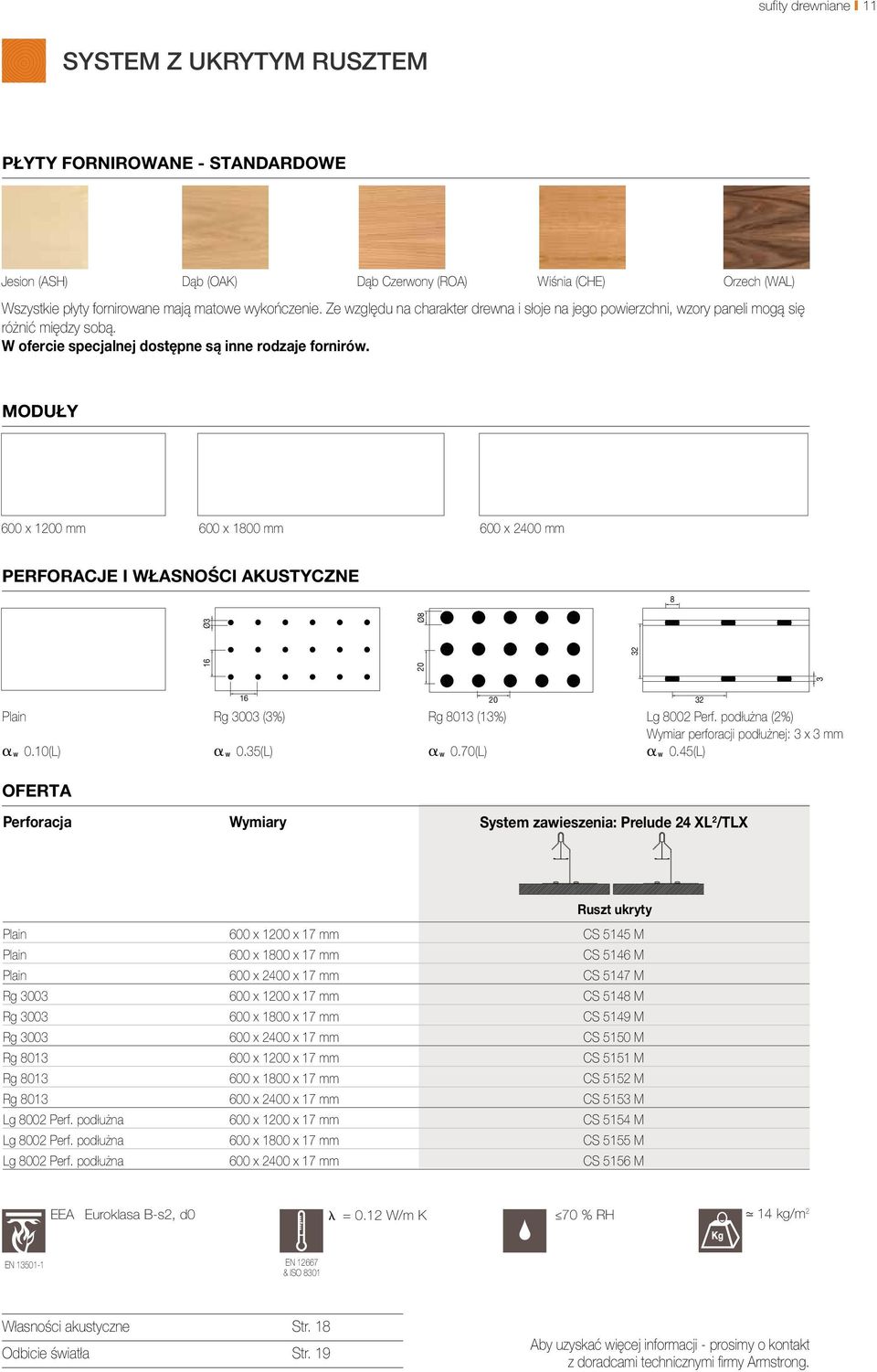 MODUŁY 600 x 1200 mm 600 x 1800 mm 600 x 2400 mm Perforacje i własności akustyczne 8 3 16 Ø3 20 Ø8 32 Plain a w 0.10(L) 16 Rg 3003 (3%) a w 0.35(L) Rg 8013 (13%) a w 0.70(L) 20 32 Lg 8002 Perf.