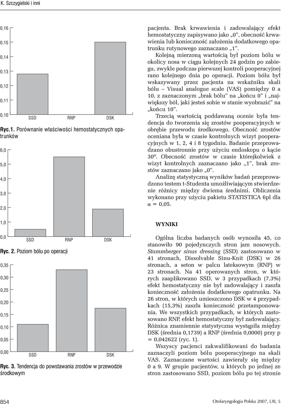 Kolejną mierzoną wartością był poziom bólu w okolicy nosa w ciągu kolejnych 24 godzin po zabiegu, zwykle podczas pierwszej kontroli pooperacyjnej rano kolejnego dnia po operacji.