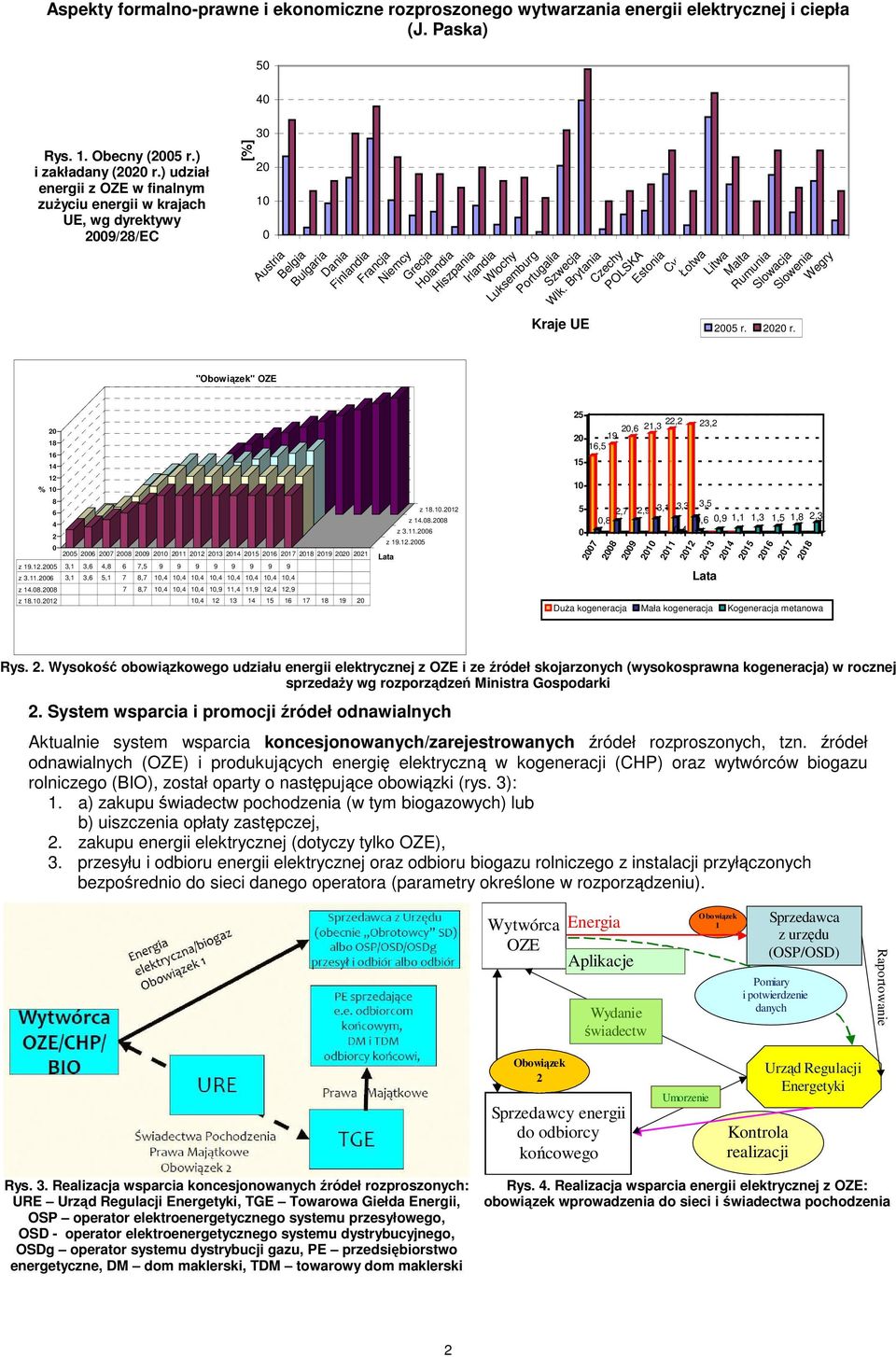 Portugalia Szwecja Kraje UE Wlk. Brytania Czechy POLSKA Estonia Cypr 005 r. 00 r.