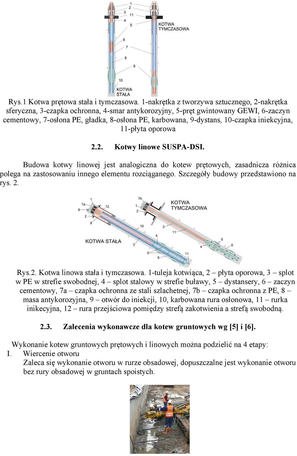 10-czapka iniekcyjna, 11-płyta oporowa 2.2. Kotwy linowe SUSPA-DSI. Budowa kotwy linowej jest analogiczna do kotew prętowych, zasadnicza różnica polega na zastosowaniu innego elementu rozciąganego.