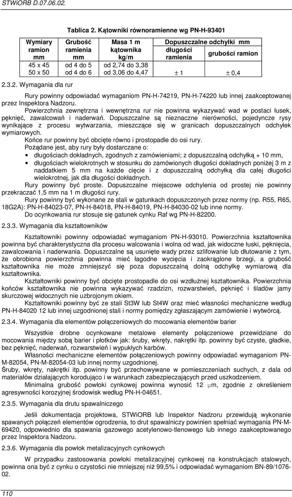 2,74 do 3,38 od 3,06 do 4,47 ± 1 ± 0,4 2.3.2. Wymagania dla rur Rury powinny odpowiadać wymaganiom PN-H-74219, PN-H-74220 lub innej zaakceptowanej przez Inspektora Nadzoru.