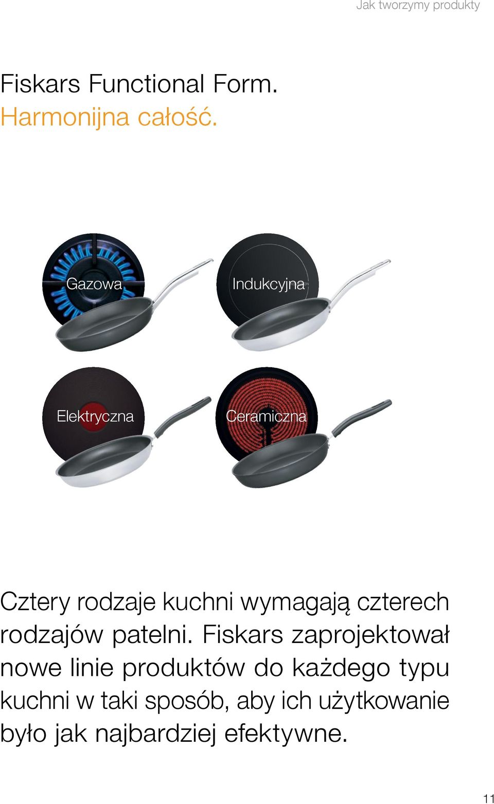czterech rodzajów patelni.