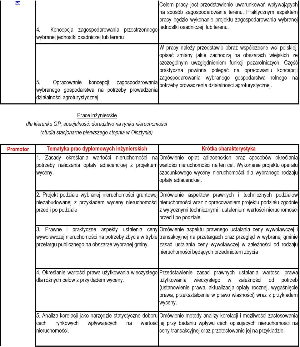 wybranej jednostki osadniczej lub terenu W pracy naleŝy przedstawić obraz współczesne wsi polskiej, opisać zmiany jakie zachodzą na obszarach wiejskich ze szczególnym uwzględnieniem funkcji