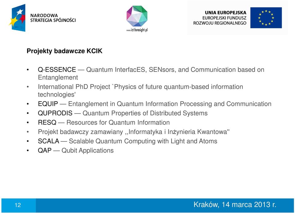 and Communication QUPRODIS Quantum Properties of Distributed Systems RESQ Resources for Quantum Information Projekt