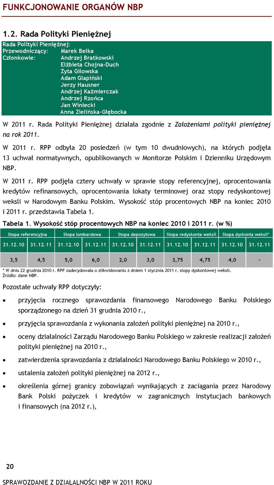 Andrzej Rzońca Jan Winiecki Anna Zielińska-Głębocka W 2011 r.
