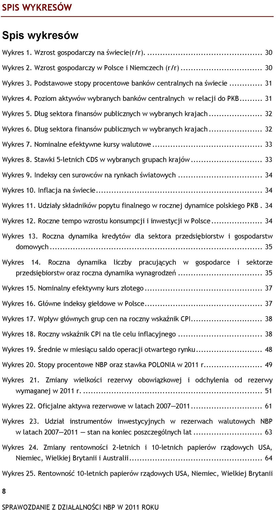 Dług sektora finansów publicznych w wybranych krajach... 32 Wykres 6. Dług sektora finansów publicznych w wybranych krajach... 32 Wykres 7. Nominalne efektywne kursy walutowe... 33 Wykres 8.