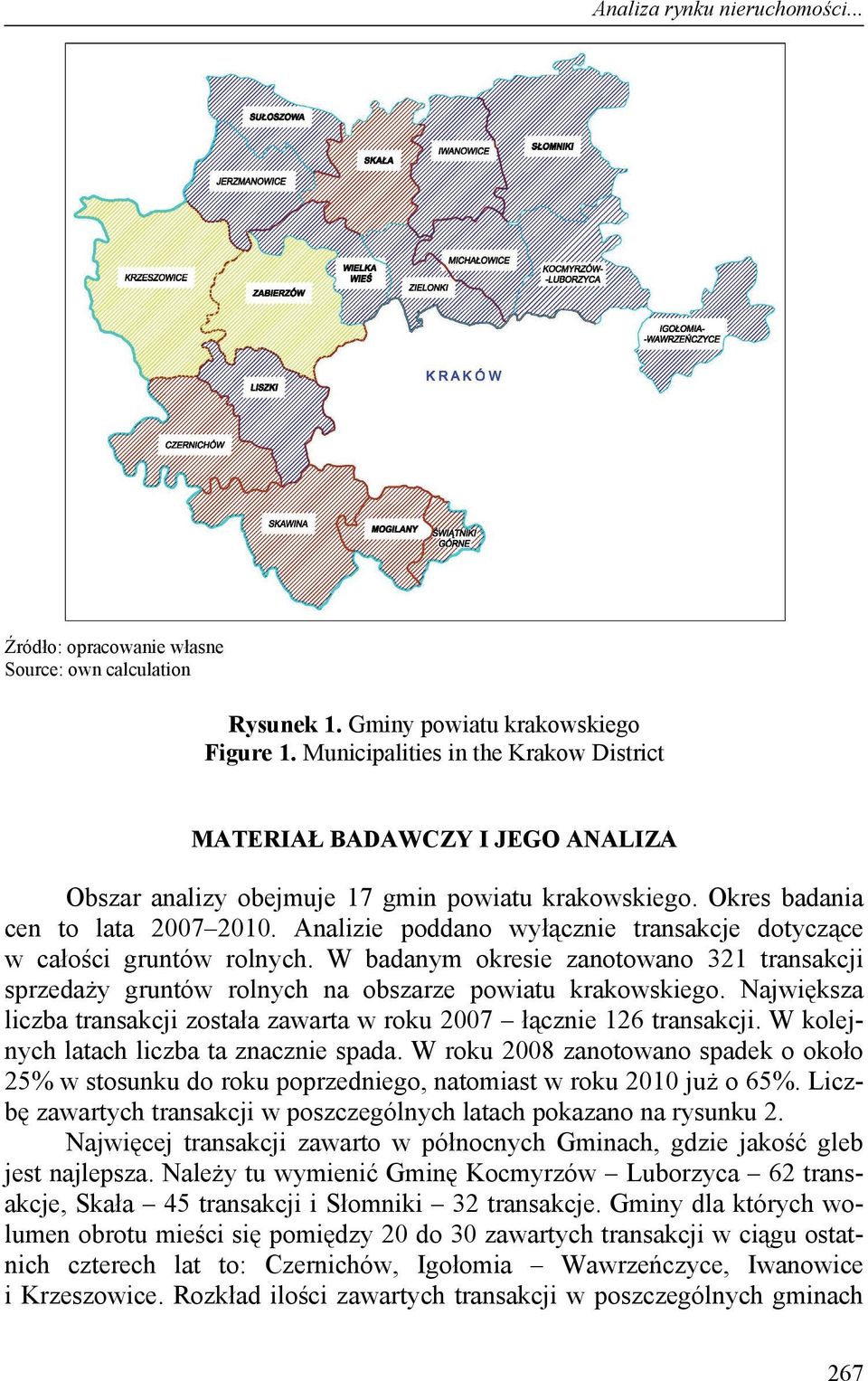 Analizie poddano wyłącznie transakcje dotyczące w całości gruntów rolnych. W badanym okresie zanotowano 321 transakcji sprzedaży gruntów rolnych na obszarze powiatu krakowskiego.