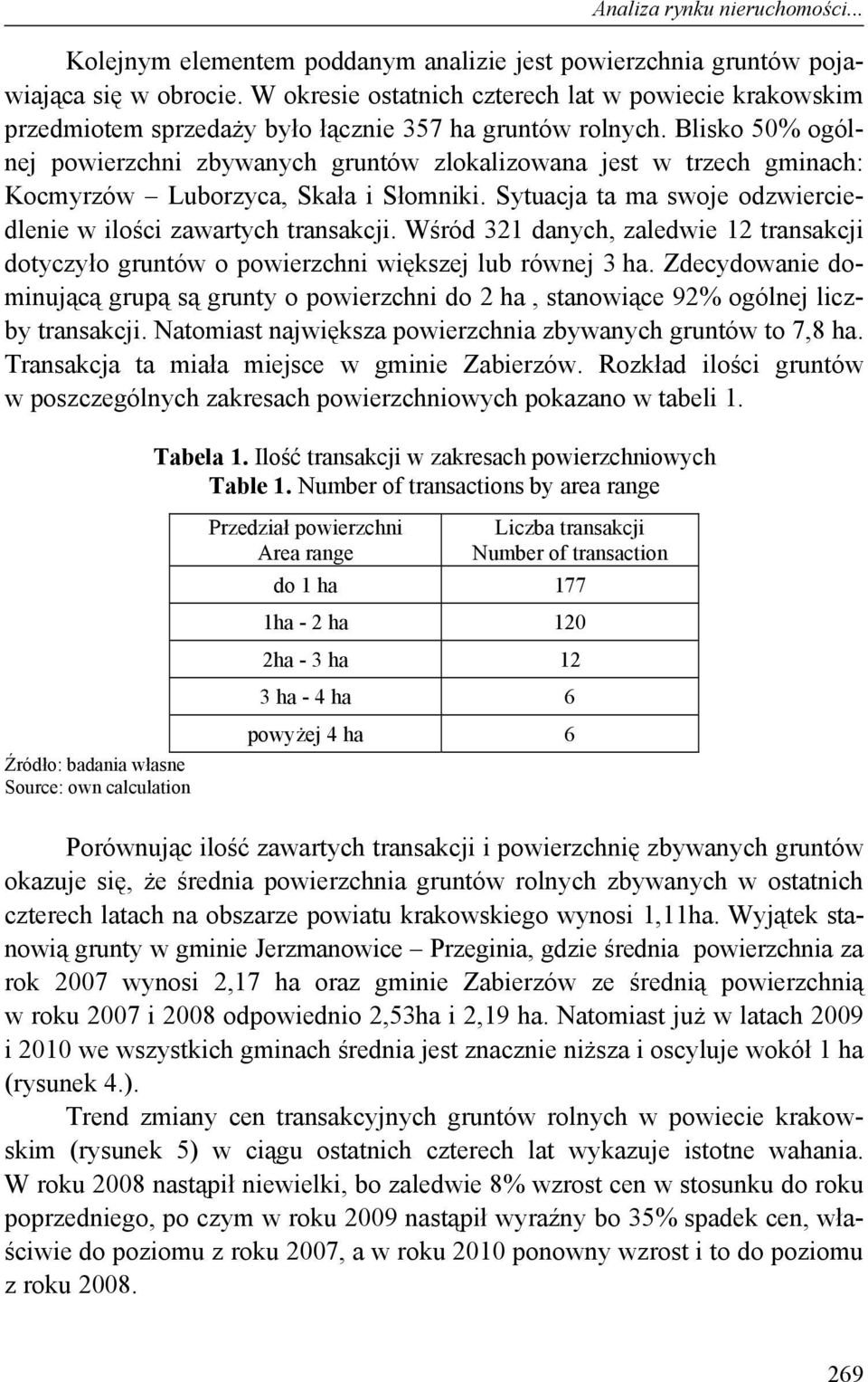 Blisko 50% ogólnej powierzchni zbywanych gruntów zlokalizowana jest w trzech gminach: Kocmyrzów Luborzyca, Skała i Słomniki. Sytuacja ta ma swoje odzwierciedlenie w ilości zawartych transakcji.