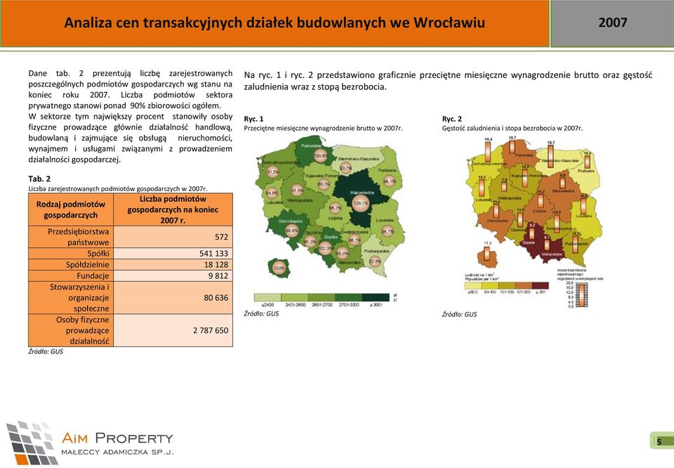 działalności gospodarczej. Na ryc. 1 i ryc. 2 przedstawiono graficznie przeciętne miesięczne wynagrodzenie brutto oraz gęstośd zaludnienia wraz z stopą bezrobocia. Ryc.