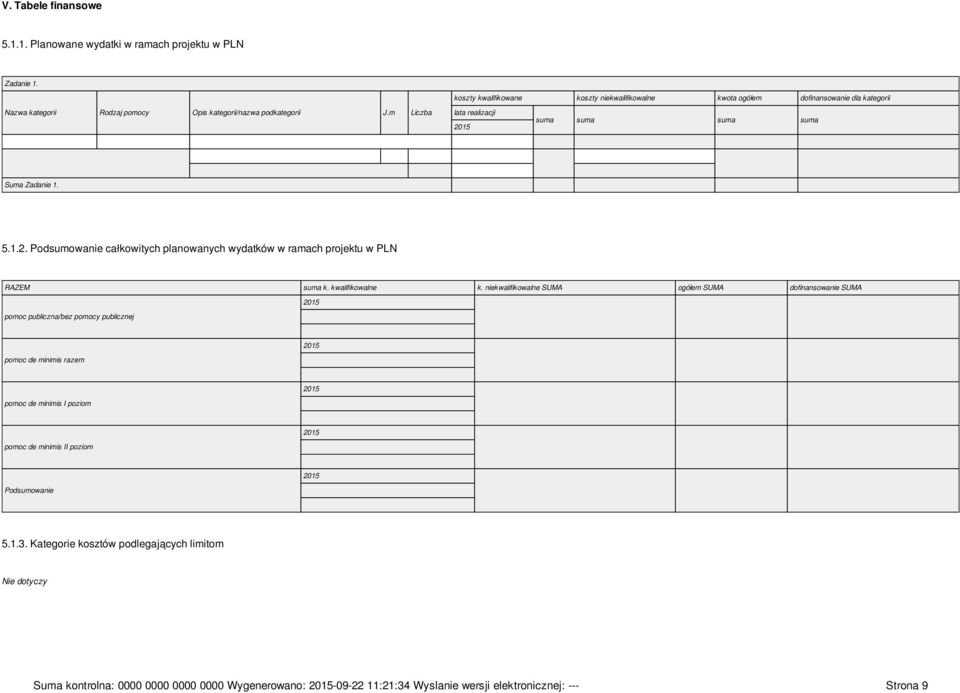 m Liczba lata realizacji suma suma suma suma Suma Zadanie 1. 5.1.2. Podsumowanie całkowitych planowanych wydatków w ramach projektu w PLN RAZEM suma k.