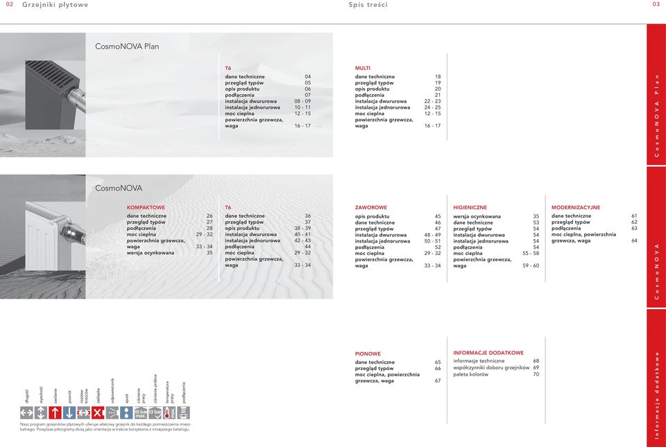 grzewcza, waga 16-17 C o s m o N O V A P l a n CosmoNOVA KOMPAKTOWE T6 ZAWOROWE HIGIENICZNE MODERNIZACYJNE dane techniczne 26 przegląd typów 27 podłączenia 28 moc cieplna 29-32 powierzchnia grzewcza,