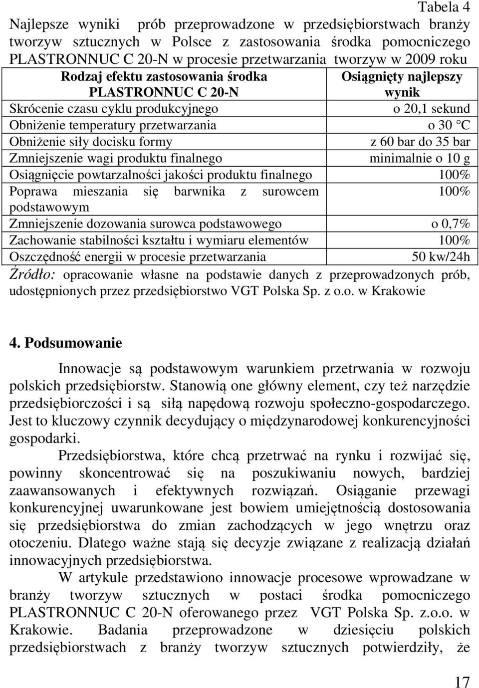 docisku formy z 60 bar do 35 bar Zmniejszenie wagi produktu finalnego minimalnie o 10 g Osiągnięcie powtarzalności jakości produktu finalnego 100% Poprawa mieszania się barwnika z surowcem 100%