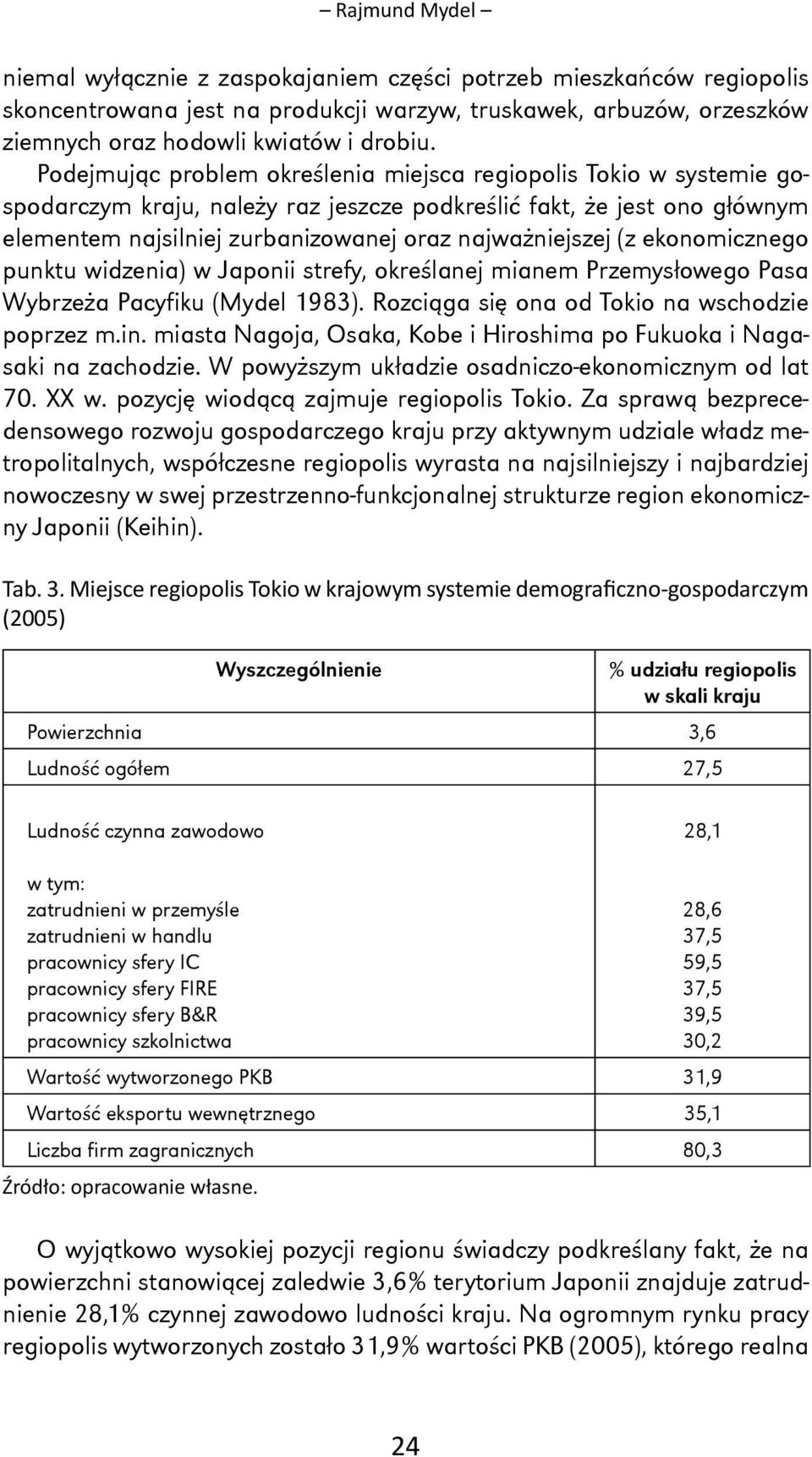 (z ekonomicznego punktu widzenia) w Japonii strefy, określanej mianem Przemysłowego Pasa Wybrzeża Pacyfiku (Mydel 1983). Rozciąga się ona od Tokio na wschodzie poprzez m.in.