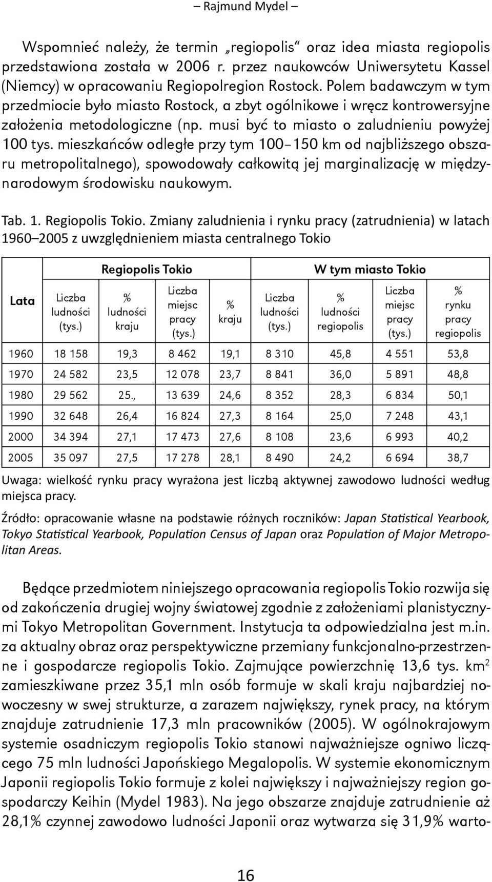 mieszkańców odległe przy tym 100 150 km od najbliższego obszaru metropolitalnego), spowodowały całkowitą jej marginalizację w międzynarodowym środowisku naukowym. Tab. 1. Regiopolis Tokio.