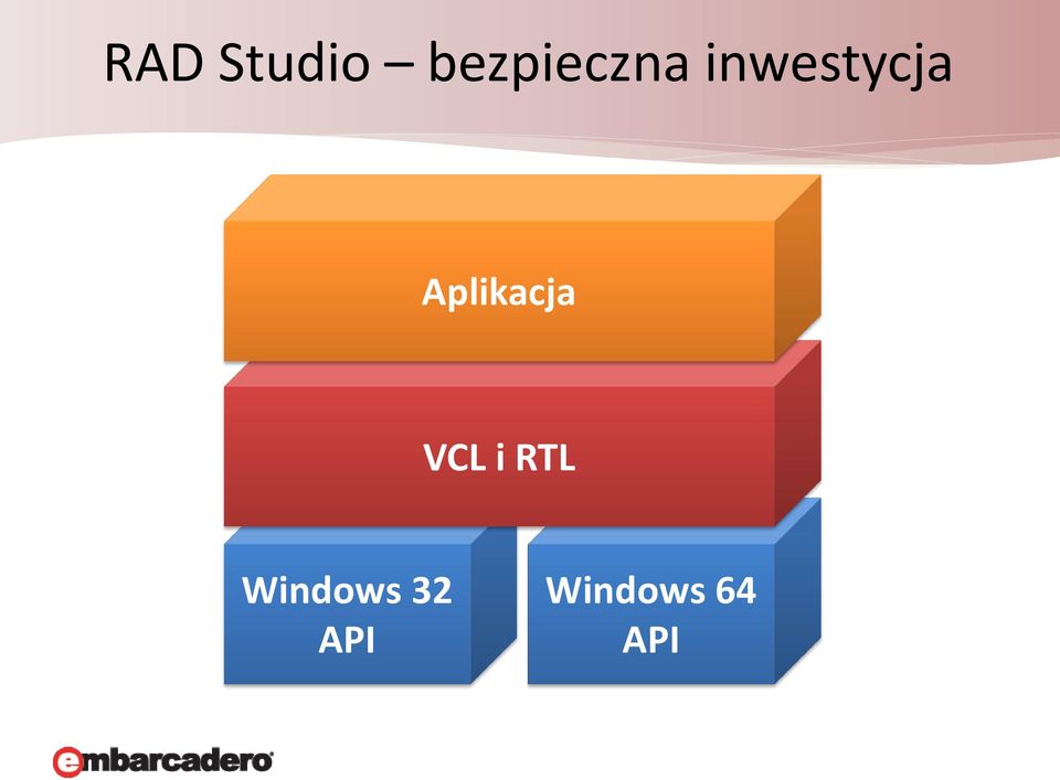 inwestycja Aplikacja