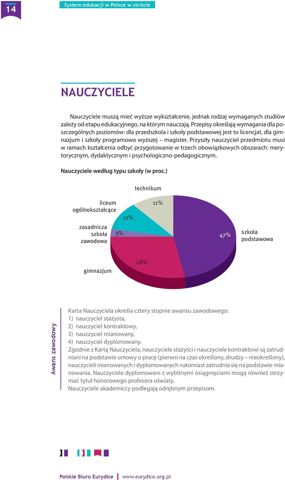 Przyszły nauczyciel przedmiotu musi w ramach kształcenia odbyć przygotowanie w trzech obowiązkowych obszarach: merytorycznym, dydaktycznym i psychologiczno-pedagogicznym.