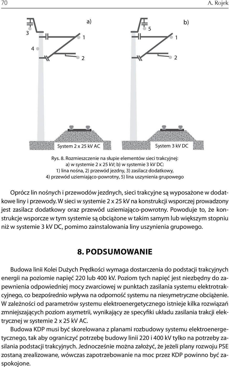 uszynienia grupowego Oprócz lin nośnych i przewodów jezdnych, sieci trakcyjne są wyposażone w dodatkowe liny i przewody.