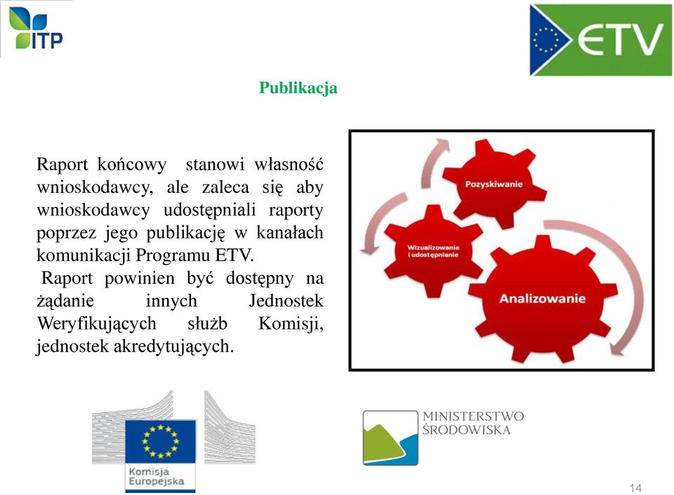 kanałach komunikacji Programu ETV.