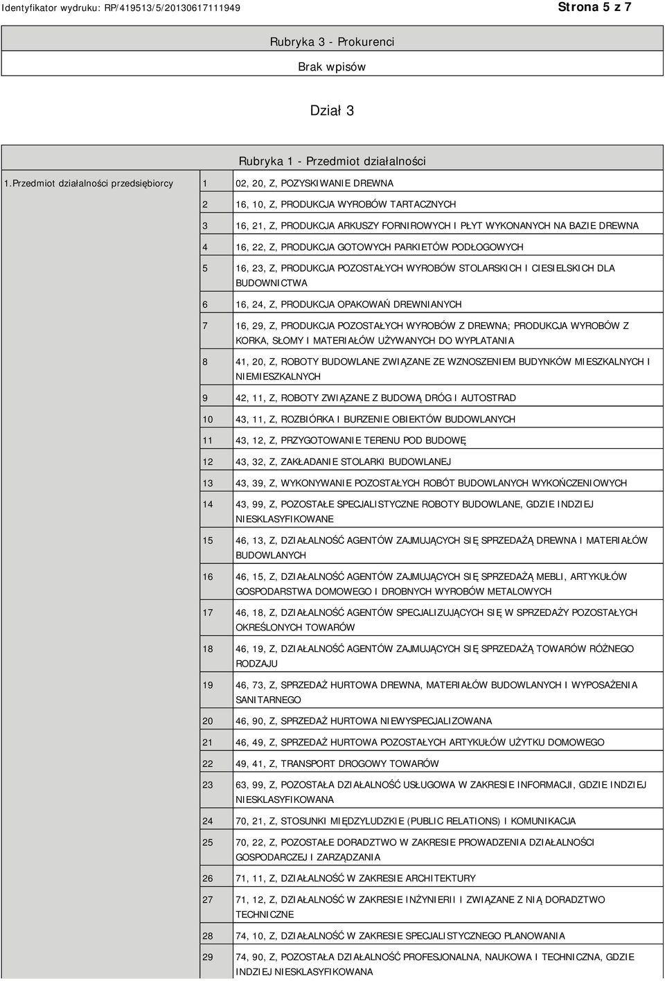 Z, PRODUKCJA GOTOWYCH PARKIETÓW PODŁOGOWYCH 5 16, 23, Z, PRODUKCJA POZOSTAŁYCH WYROBÓW STOLARSKICH I CIESIELSKICH DLA BUDOWNICTWA 6 16, 24, Z, PRODUKCJA OPAKOWAŃ DREWNIANYCH 7 16, 29, Z, PRODUKCJA