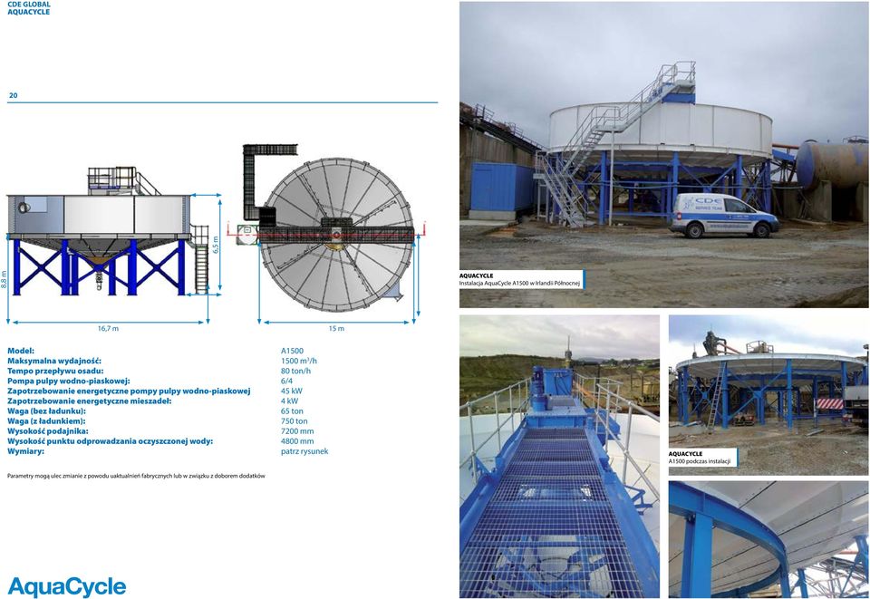 energetyczne mieszadeł: 4 kw Waga (bez ładunku): 65 ton Waga (z ładunkiem): 750 ton Wysokość podajnika: 7200 mm Wysokość punktu odprowadzania