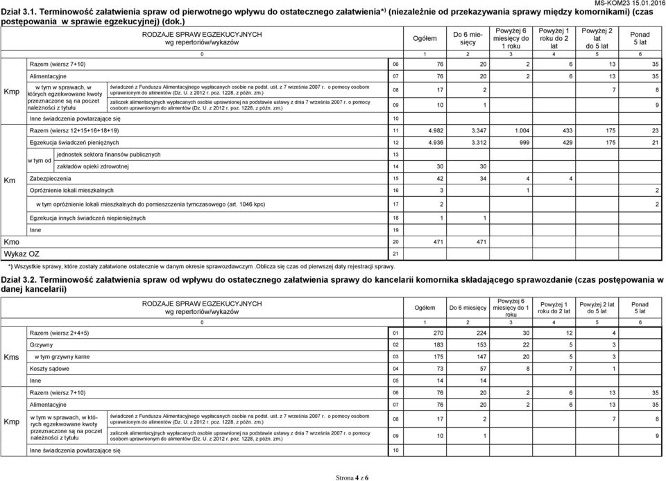 tytułu świadceń Fundusu Alimentacyjnego wypłacanych osobie na podst. ust. 7 wreśnia 2007 r. o pomocy osobom uprawnionym alimentów (D. U. 2012 r. po. 1228, późn. m.