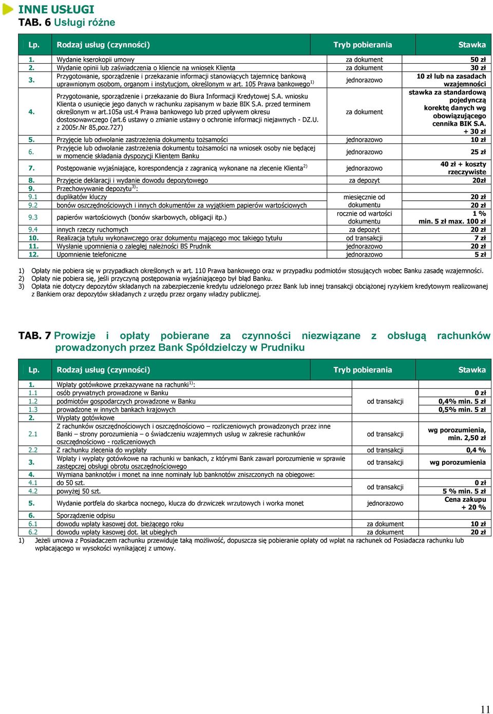 Przygotowanie, sporządzenie i przekazanie informacji stanowiących tajemnicę bankową 1 lub na zasadach uprawnionym osobom, organom i instytucjom, określonym w art. 105 Prawa bankowego 1) wzajemności 4.