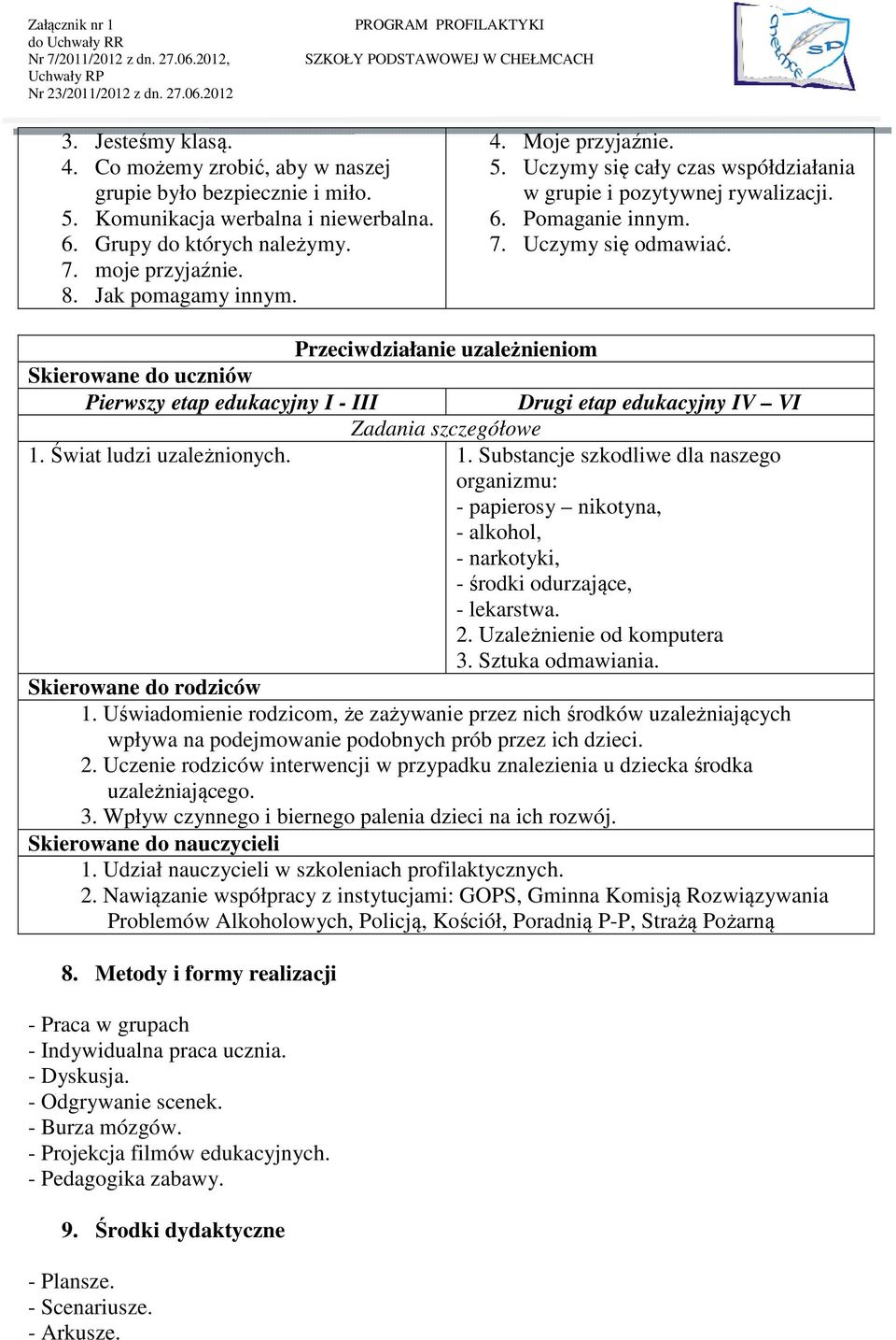 Świat ludzi uzależnionych. 1. Substancje szkodliwe dla naszego organizmu: - papierosy nikotyna, - alkohol, - narkotyki, - środki odurzające, - lekarstwa. 2. Uzależnienie od komputera 3.