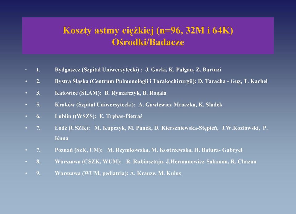 Kraków (Szpital Uniwersytecki): A. Gawlewicz Mroczka, K. Sładek 6. Lublin ((WSZS): E. Trębas-Pietraś 7. Łódź (USZK): M. Kupczyk, M. Panek, D.