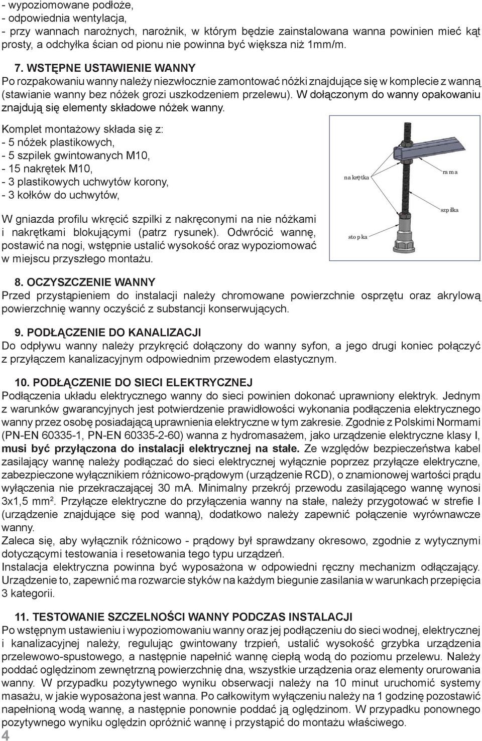 W dołączonym do wanny opakowaniu znajdują się elementy składowe nóżek wanny.