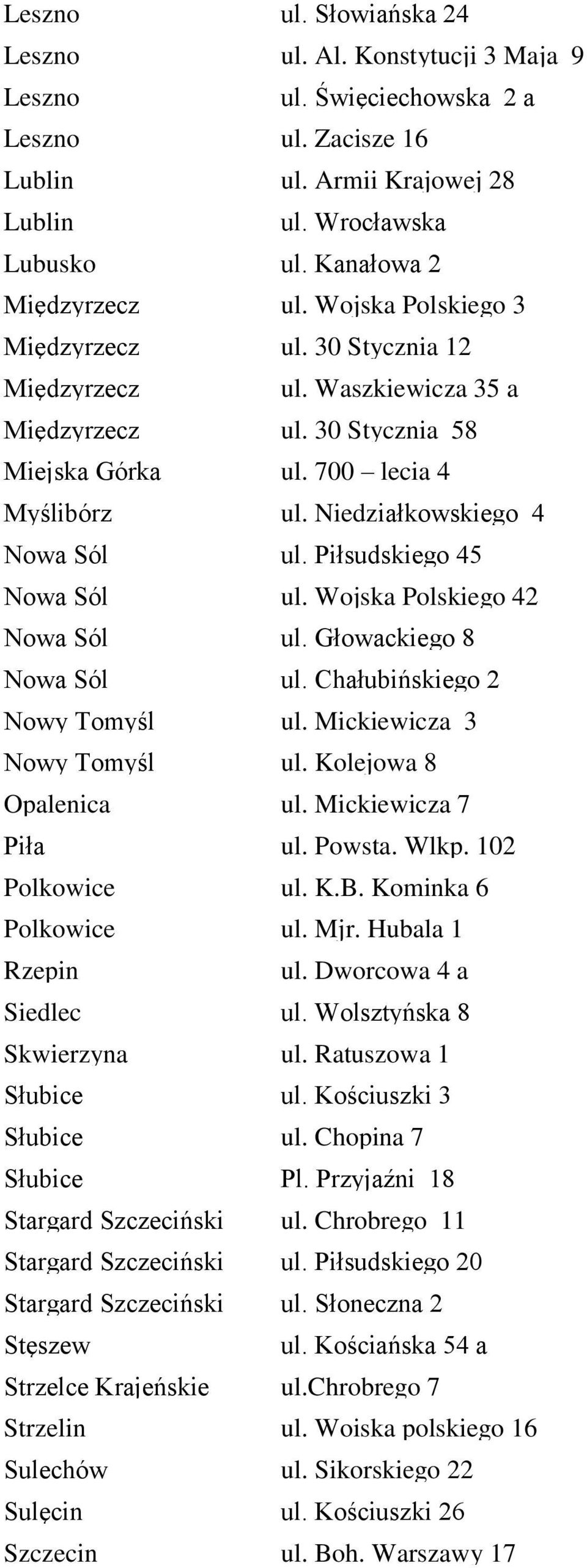 Niedziałkowskiego 4 Nowa Sól ul. Piłsudskiego 45 Nowa Sól ul. Wojska Polskiego 42 Nowa Sól ul. Głowackiego 8 Nowa Sól ul. Chałubińskiego 2 Nowy Tomyśl ul. Mickiewicza 3 Nowy Tomyśl ul.