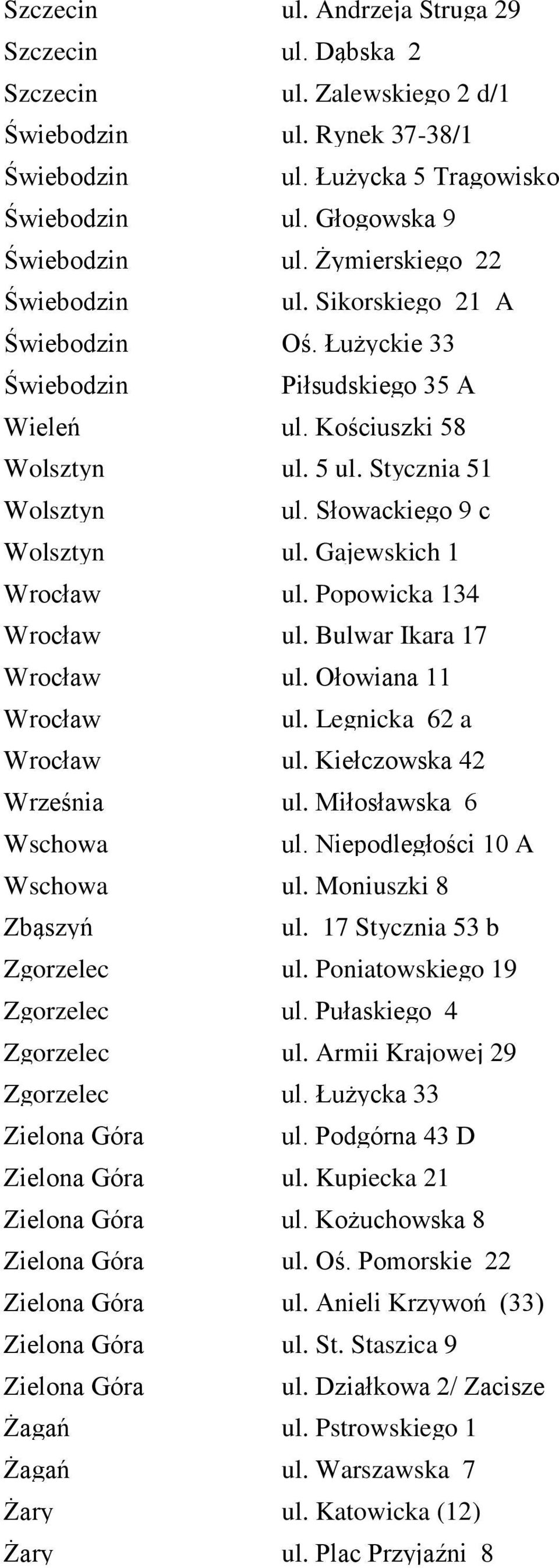 Słowackiego 9 c Wolsztyn ul. Gajewskich 1 Wrocław ul. Popowicka 134 Wrocław ul. Bulwar Ikara 17 Wrocław ul. Ołowiana 11 Wrocław ul. Legnicka 62 a Wrocław ul. Kiełczowska 42 Września ul.
