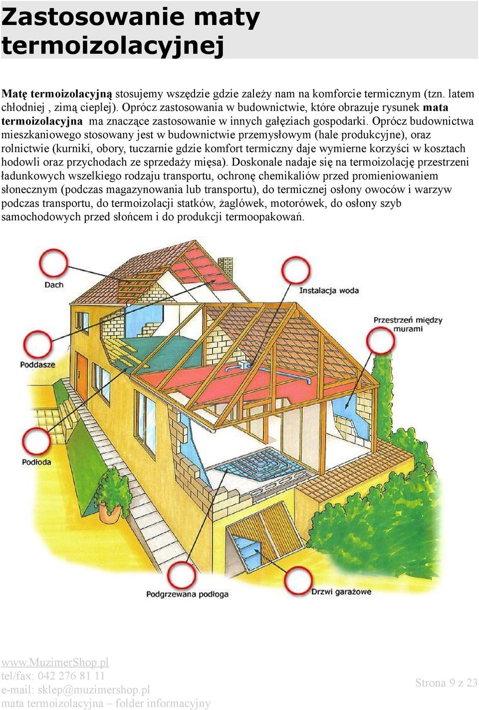Oprócz budownictwa mieszkaniowego stosowany jest w budownictwie przemysłowym (hale produkcyjne), oraz rolnictwie (kurniki, obory, tuczarnie gdzie komfort termiczny daje wymierne korzyści w kosztach