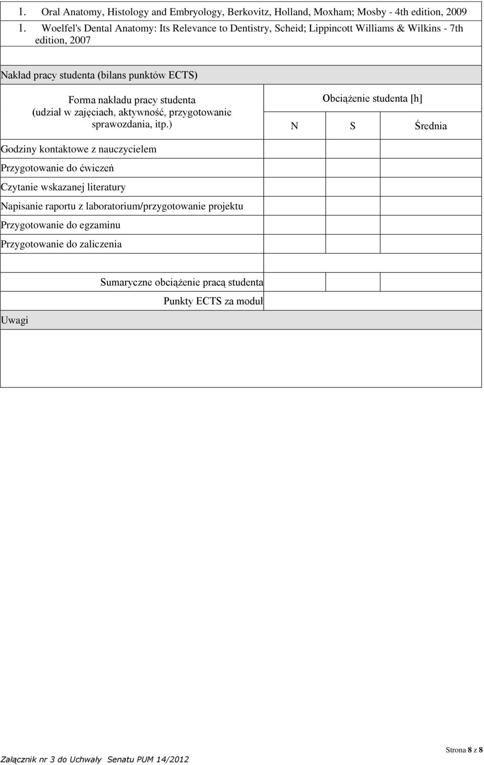 nakładu pracy studenta (udział w zajęciach, aktywność, przygotowanie sprawozdania, itp.