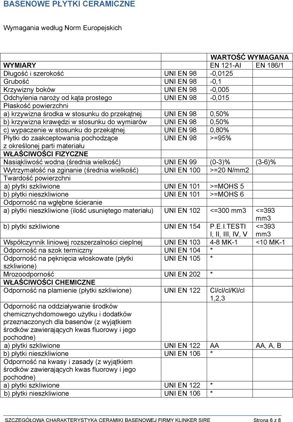 wypaczenie w stosunku do przekątnej UNI EN 98 0,80% Płytki do zaakceptowania pochodzące UNI EN 98 >=95% z określonej parti materiału WŁAŚCIWOŚCI FIZYCZNE Nasiąkliwość wodna (średnia wielkość) UNI EN