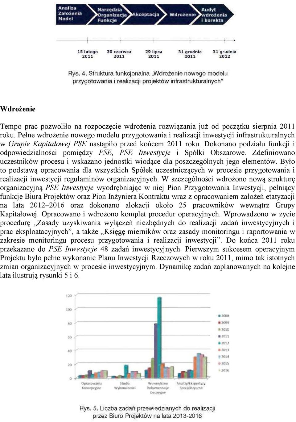 Dokonano podziału funkcji i odpowiedzialności pomiędzy PSE, PSE Inwestycje i Spółki Obszarowe. Zdefiniowano uczestników procesu i wskazano jednostki wiodące dla poszczególnych jego elementów.