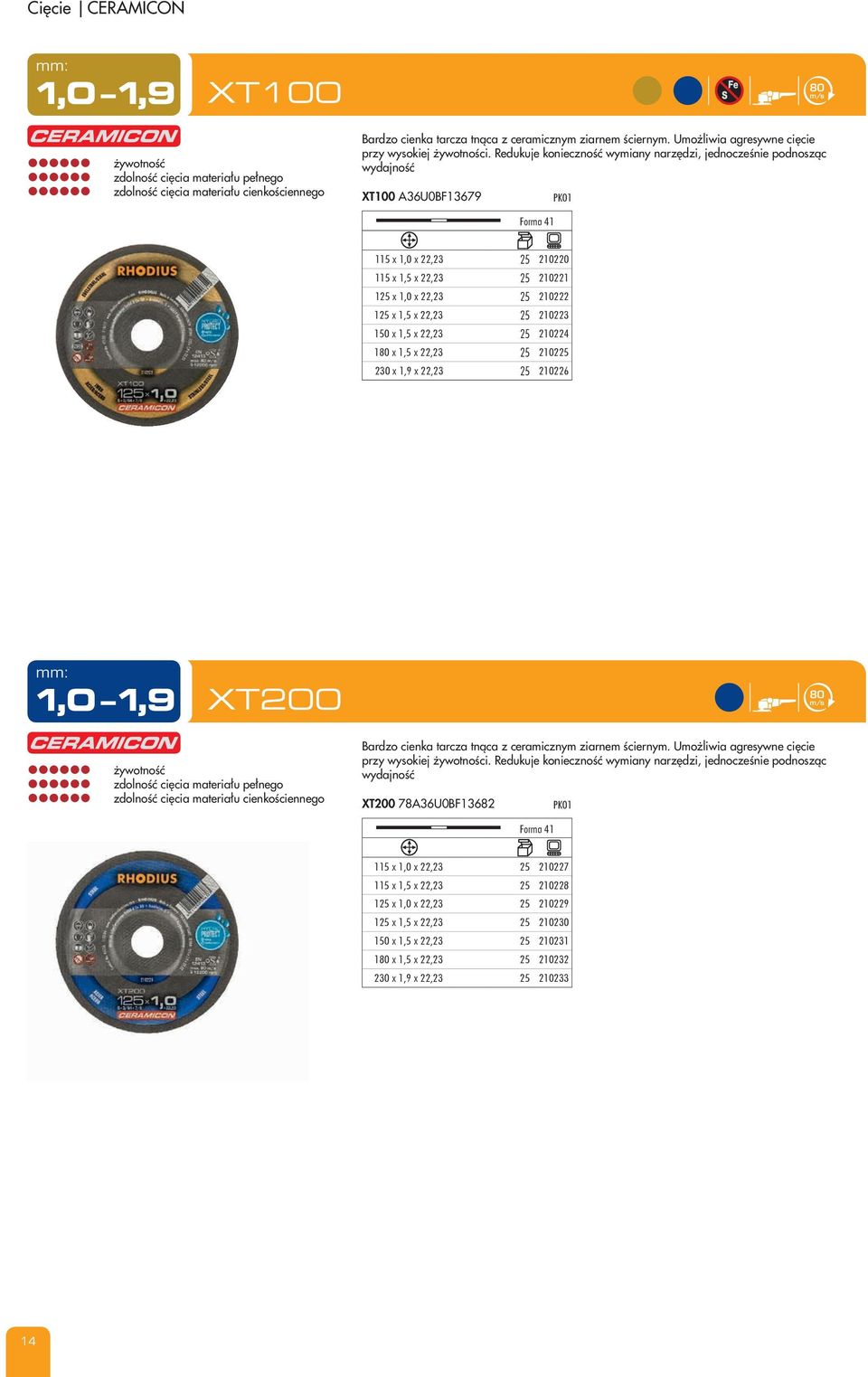 Redukuje konieczność wymiany narzędzi, jednocześnie podnosząc wydajność XT100 A36U0BF13679 Forma 41 PK01 115 x 1,0 x 22,23 25 210220 115 x 1,5 x 22,23 25 210221 125 x 1,0 x 22,23 25 210222 125 x 1,5