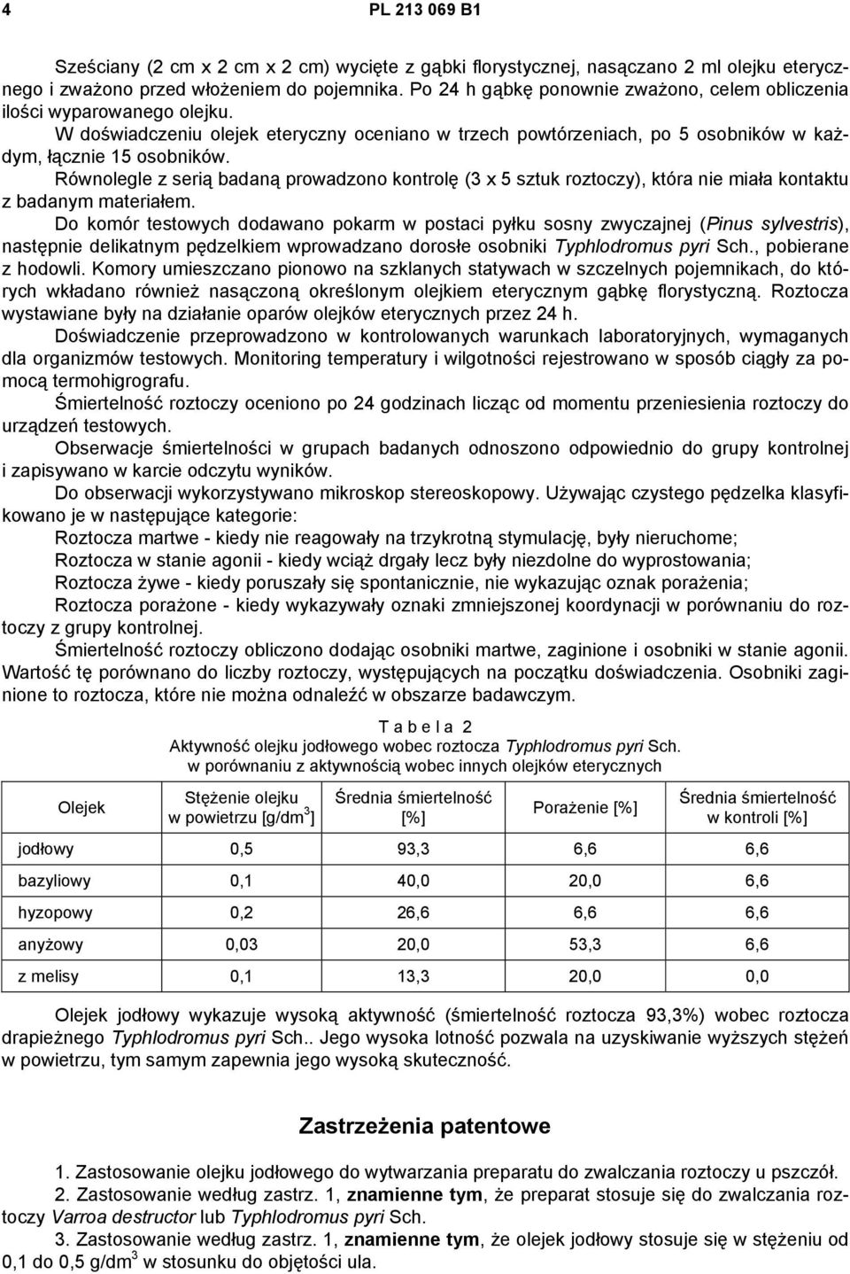 Równolegle z serią badaną prowadzono kontrolę (3 x 5 sztuk roztoczy), która nie miała kontaktu z badanym materiałem.