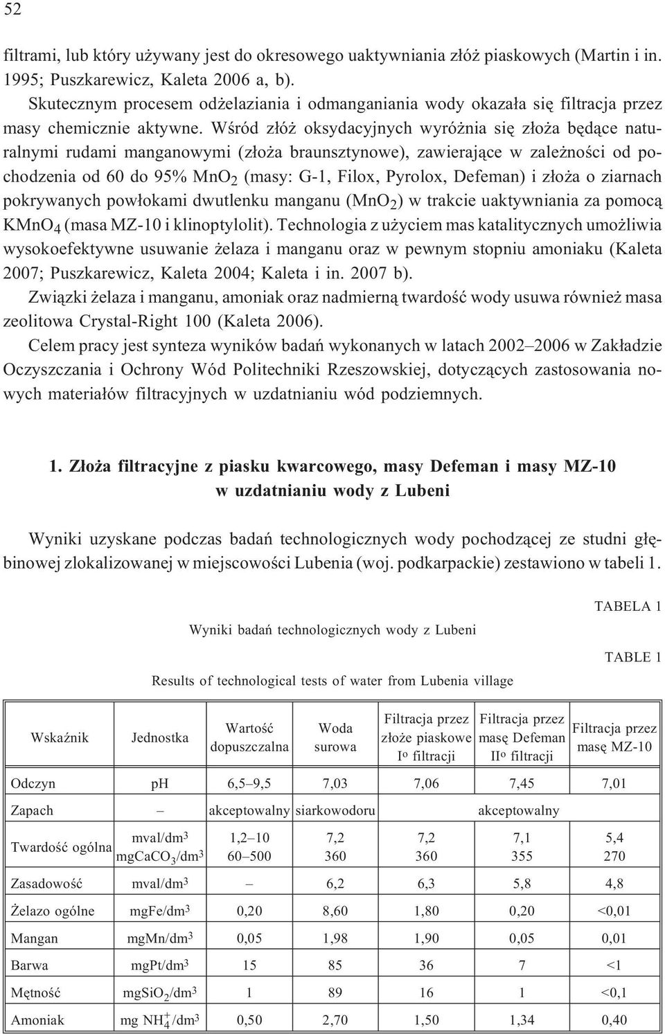 Wœród z³ó oksydacyjnych wyró nia siê z³o a bêd¹ce naturalnymi rudami manganowymi (z³o a braunsztynowe), zawieraj¹ce w zale noœci od pochodzenia od 60 do 95% MnO 2 (masy: G-1, Filox, Pyrolox, Defeman)