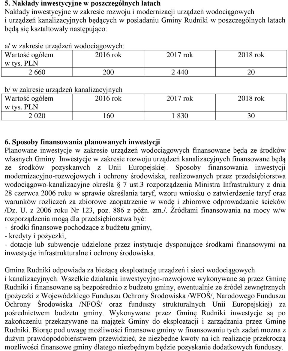 PLN 2 660 200 2 440 20 b/ w zakresie urządzeń kanalizacyjnych Wartość ogółem 2016 rok 2017 rok 2018 rok w tys. PLN 2 020 160 1 830 30 6.