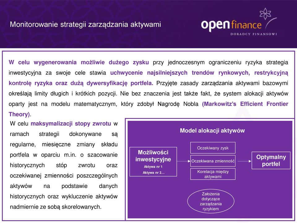 Nie bez znaczenia jest także fakt, że system alokacji aktywów oparty jest na modelu matematycznym, który zdobył Nagrodę Nobla (Markowitz s Efficient Frontier Theory).