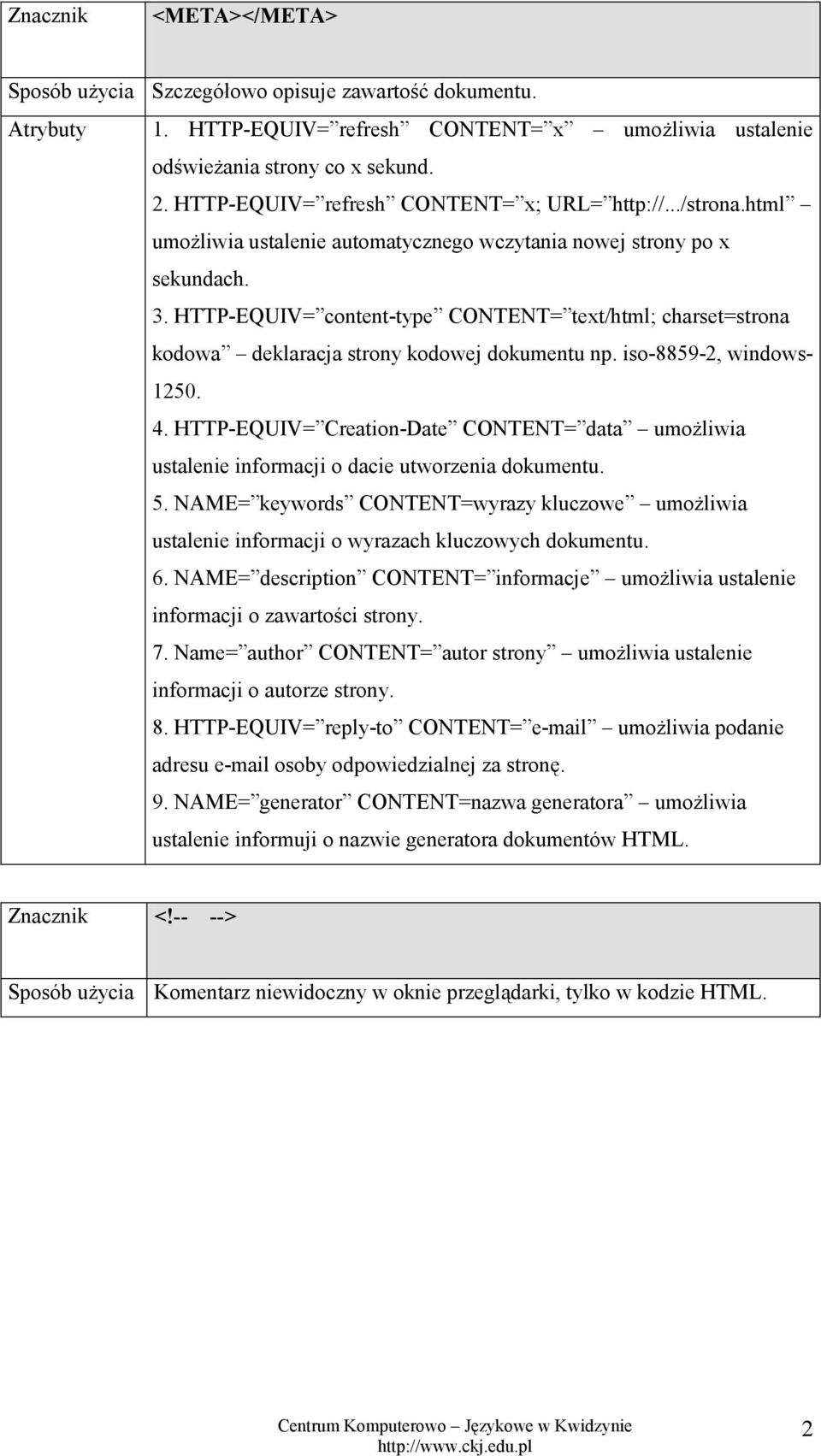 HTTP-EQUIV= content-type CONTENT= text/html; charset=strona kodowa deklaracja strony kodowej dokumentu np. iso-8859-2, windows- 1250. 4.