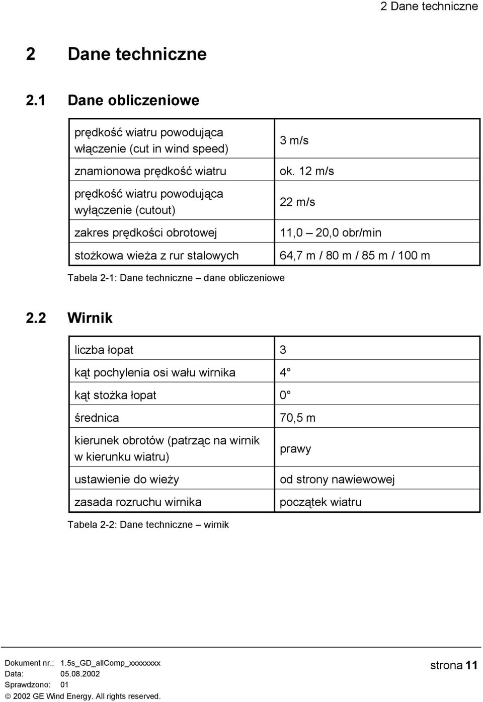 prędkości obrotowej stożkowa wieża z rur stalowych 3 m/s ok.