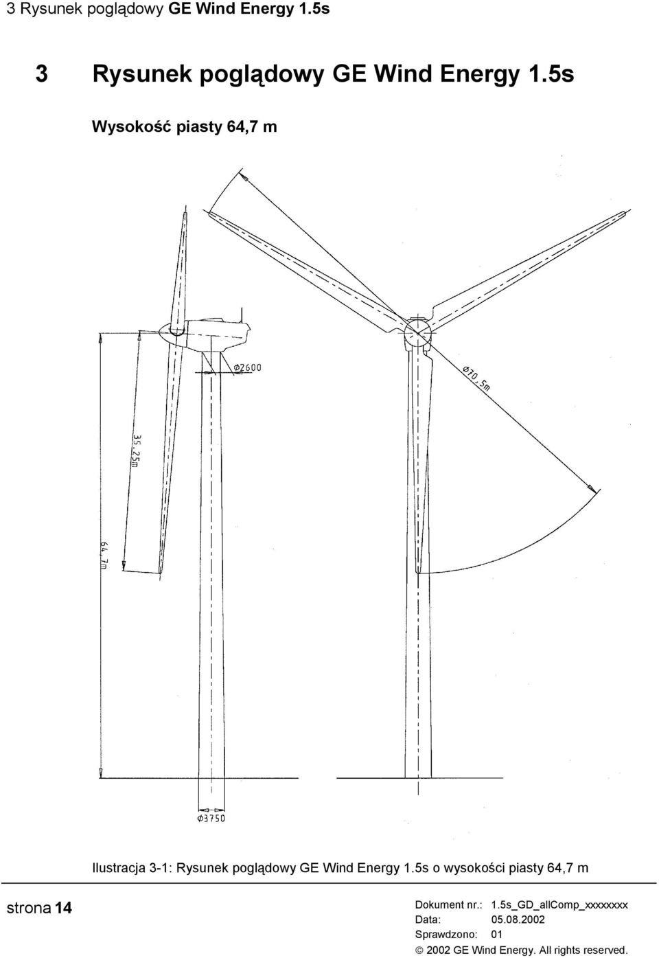 Rysunek poglądowy GE Wind Energy 1.