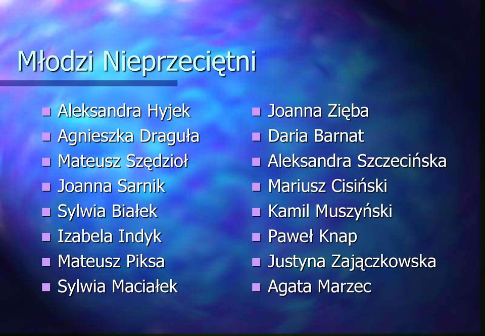 Sylwia Maciałek Joanna Zięba Daria Barnat Aleksandra Szczecińska